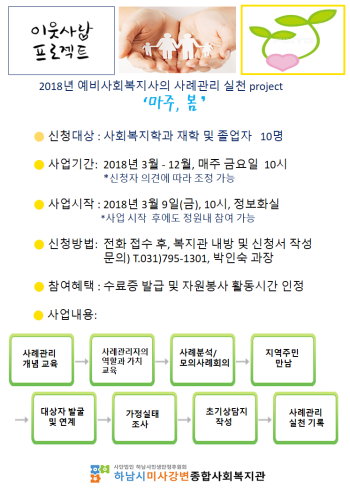 2018년 사례관리실천프로젝트 마주봄 이미지
