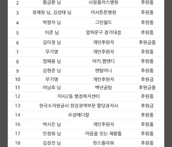(3/24) 17시 코로나19 유행 하.지.마! 캠페인 동참 감사드립니다. 이미지