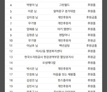 (3/30) 17시 코로나19 유행 하.지.마! 캠페인 동참 감사드립니다. 이미지