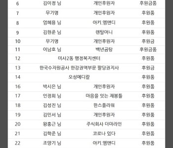 (4/10) 18시 코로나19 유행 하.지.마! 캠페인 동참 감사드립니다. 이미지