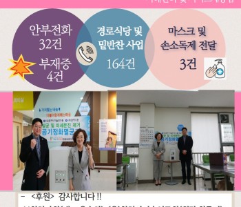 4월 10일 코로나19 극복! 안부전화로 마음을 전합니다. 이미지
