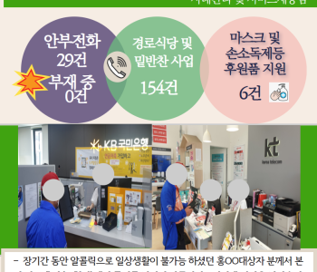 5월 25일 코로나19 극복! 안부전화로 마음을 전합니다. 이미지