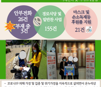 5월 27일 코로나19 극복! 안부전화로 마음을 전합니다. 이미지