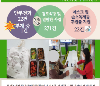 5월 28일 코로나19 극복! 안부전화로 마음을 전합니다. 이미지