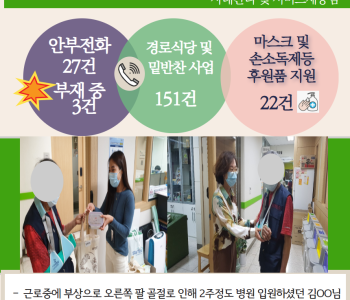 5월 29일 코로나19 극복! 안부전화로 마음을 전합니다. 이미지