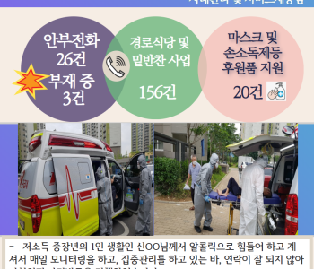 6월 12일 코로나19 극복! 안부전화로 마음을 전합니다. 이미지