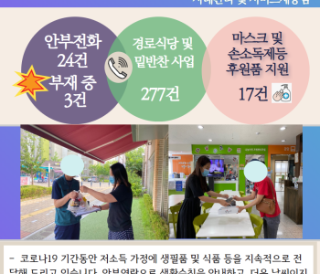 6월 16일 코로나19 극복! 안부전화로 마음을 전합니다. 이미지