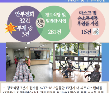 6월 18일 코로나19 극복! 안부전화로 마음을 전합니다. 이미지