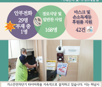 10월 14일 코로나19 극복! 안부전화로 마음을 전합니다. 이미지