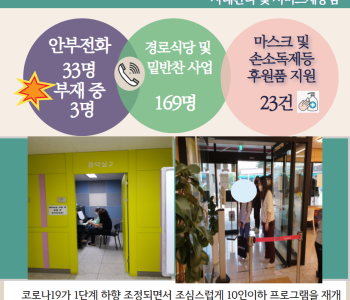 10월 20일 코로나19 극복! 안부전화로 마음을 전합니다. 이미지
