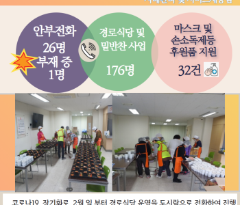 11월 04일 코로나19 극복! 안부전화로 마음을 전합니다. 이미지