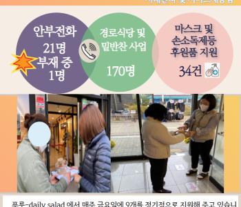 11월 06일 코로나19 극복! 안부전화로 마음을 전합니다. 이미지