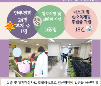 11월 20일 코로나19 극복! 안부전화로 마음을 전합니다. 이미지