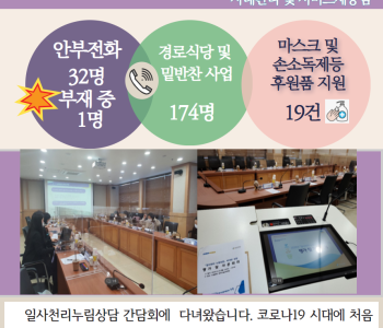 11월 23일 코로나19 극복! 안부전화로 마음을 전합니다. 이미지