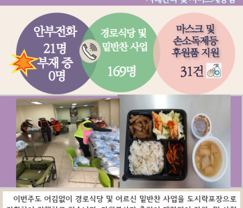 11월 25일 코로나19 극복! 안부전화로 마음을 전합니다. 이미지