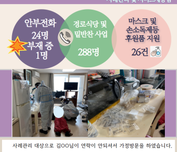 11월 26일 코로나19 극복! 안부전화로 마음을 전합니다. 이미지