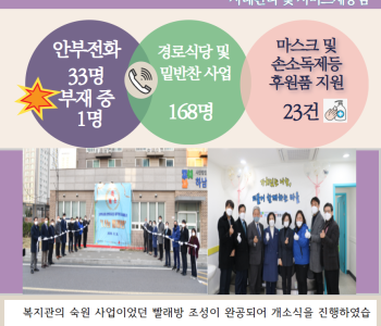 11월30일 코로나19 극복! 안부전화로 마음을 전합니다. 이미지