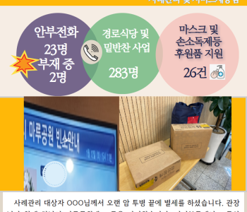 1월 12일 코로나19 극복! 안부전화로 마음을 전합니다. 이미지