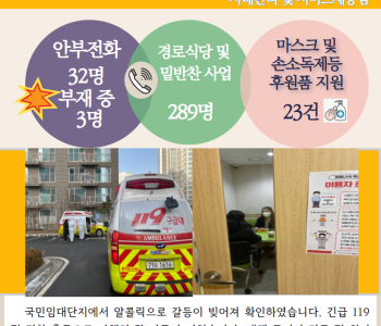 1월 14일 코로나19 극복! 안부전화로 마음을 전합니다. 이미지