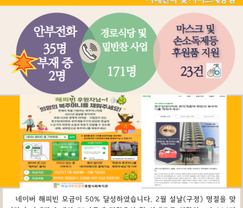 1월 15일 코로나19 극복! 안부전화로 마음을 전합니다. 이미지