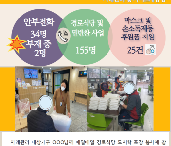 1월 18일 코로나19 극복! 안부전화로 마음을 전합니다. 이미지