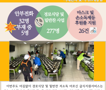 1월 19일 코로나19 극복! 안부전화로 마음을 전합니다. 이미지