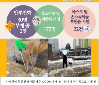 1월 20일 코로나19 극복! 안부전화로 마음을 전합니다. 이미지