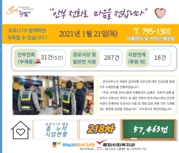 1월 21일 코로나19 극복! 안부전화로 마음을 전합니다. 이미지