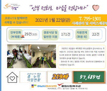 1월 22일 코로나19 극복! 안부전화로 마음을 전합니다. 이미지
