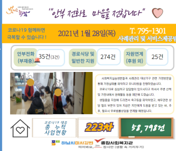 1월 28일 코로나19 극복! 안부전화로 마음을 전합니다. 이미지