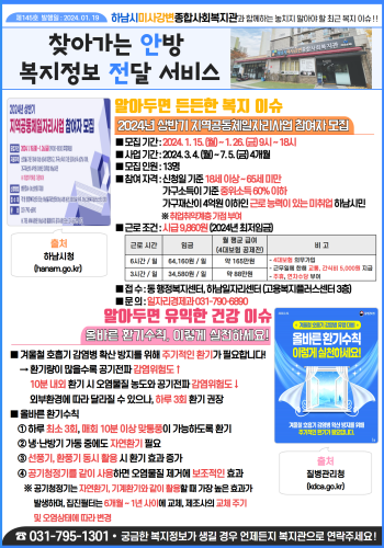 제145호 찾아가는 안방 복지정보 전달서비스 이미지