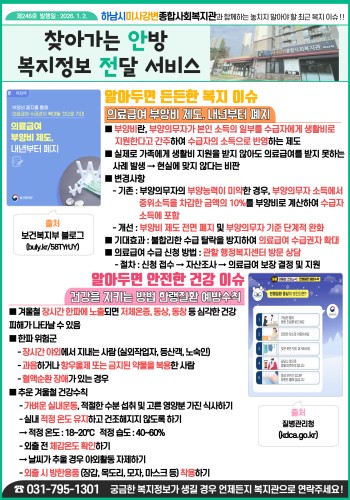 제246호 찾아가는 안방 복지정보 전달서비스 이미지