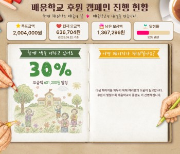 배움학교 후원 캠페인 진행 현황(2026.05.22. 기준) 이미지