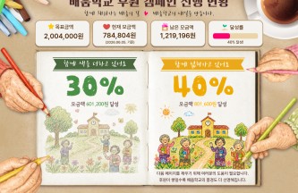 배움학교 후원 캠페인 진행 현황(2026.06.05. 기준) 게시물 첨부 이미지