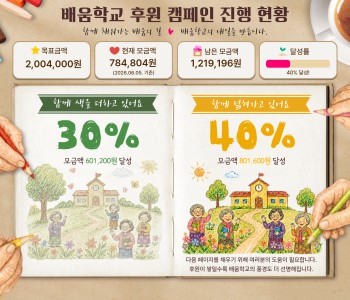 배움학교 후원 캠페인 진행 현황(2026.06.05. 기준) 이미지