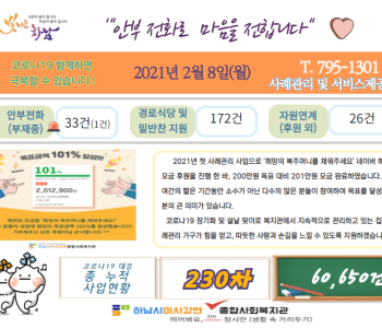 2월 8일 코로나19 극복! 안부전화로 마음을 전합니다. 이미지