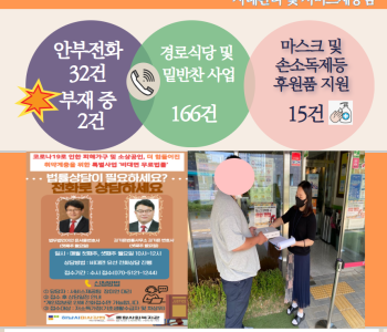 7월 6일 코로나19 극복! 안부전화로 마음을 전합니다. 이미지