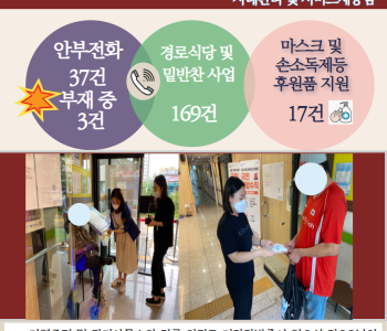 9월 11일 코로나19 극복! 안부전화로 마음을 전합니다. 이미지