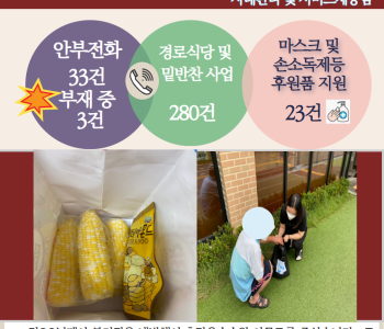 9월 15일 코로나19 극복! 안부전화로 마음을 전합니다. 이미지