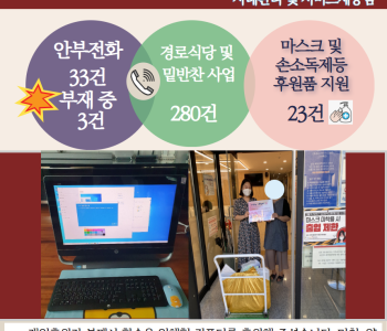 9월 8일 코로나19 극복! 안부전화로 마음을 전합니다. 이미지