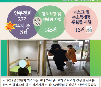6월 29일 코로나19 극복! 안부전화로 마음을 전합니다. 이미지