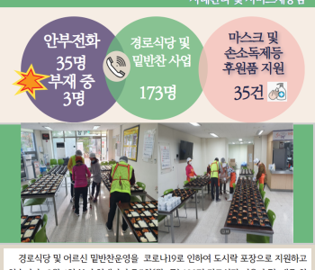11월 17일 코로나19 극복! 안부전화로 마음을 전합니다. 이미지