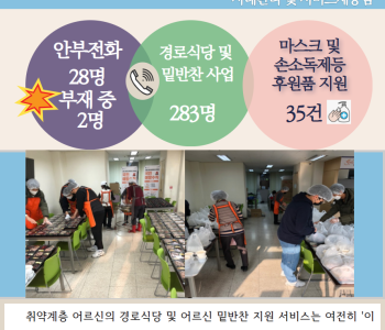 12월 3일 코로나19 극복! 안부전화로 마음을 전합니다. 이미지