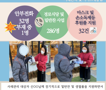 12월 8일 코로나19 극복! 안부전화로 마음을 전합니다. 이미지