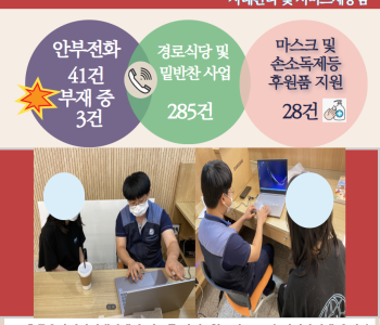 10월 8일 코로나19 극복! 안부전화로 마음을 전합니다. 이미지