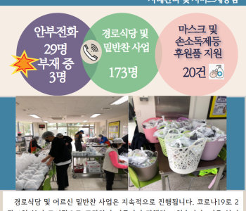12월 30일 코로나19 극복! 안부전화로 마음을 전합니다. 이미지