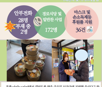 10월 23일 코로나19 극복! 안부전화로 마음을 전합니다. 이미지