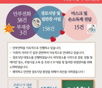 3월 27일 코로나19 극복! 안부전화로 마음을 전합니다. 이미지