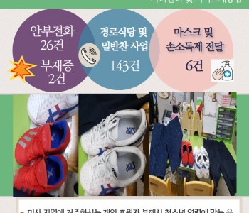 4월 27일 코로나19 극복! 안부전화로 마음을 전합니다. 이미지