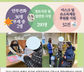 10월 27일 코로나19 극복! 안부전화로 마음을 전합니다. 이미지